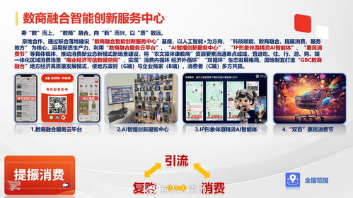 乘“數”而上，融合創新 打造數商融合智能創新服務中心，賦能數字文化創意內容應用服務
